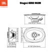 Vaizdas JBL STAGE1 962M, GEN2 6x9", 3-juostų koaksialiniai garsiakalbiai                                                                                      